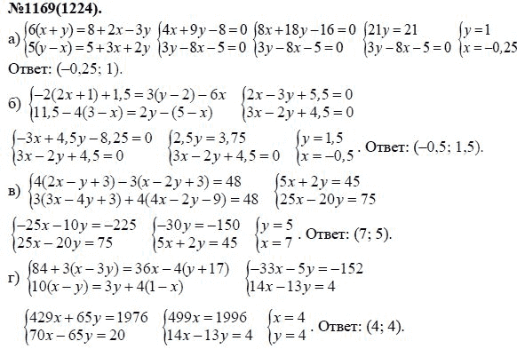 Ответ к задаче № 1169 (1224) - Ю.Н. Макарычев, Н.Г. Миндюк, К.И. Нешков, С.Б. Суворова, гдз по алгебре 7 класс